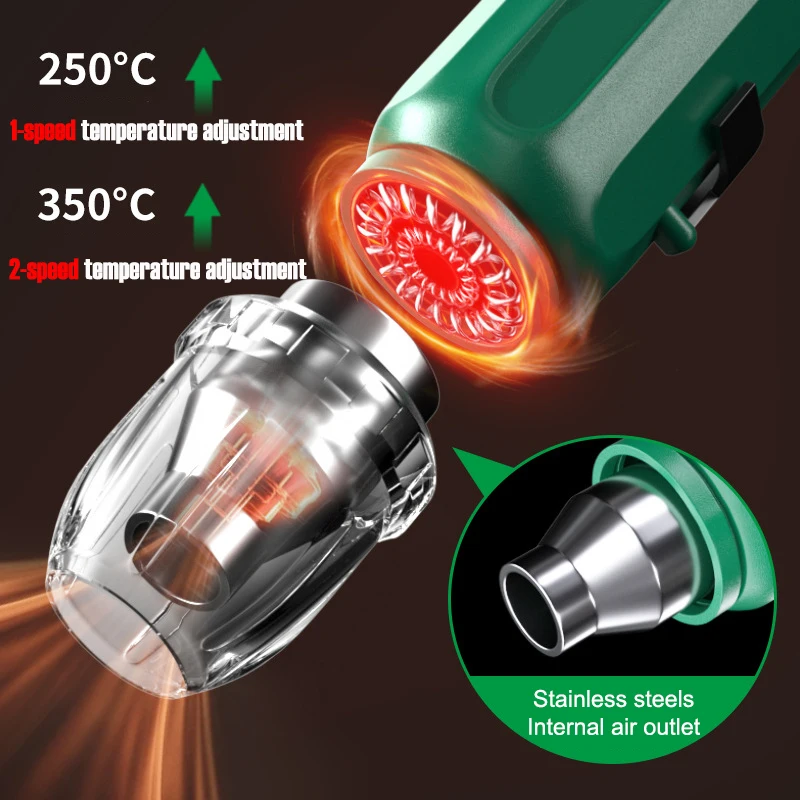 350W 2-Gang-Heißluftpistole Mi – Heat Gun Small Bewertung und Preis